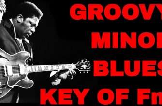Cool-Funky-Minor-Blues-Groove-in-F-Jam-Guitar-Backing-Track-91-BPM