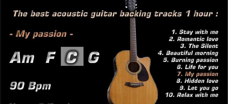 1-Hour-Acoustic-Guitar-Backing-Track-with-Cajon-C-Major-Compilation